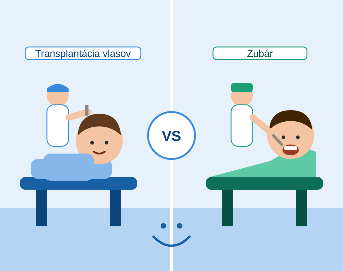 Čo bolí viac: transplantácia vlasov alebo zubár?